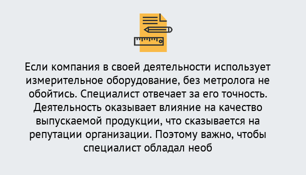 Почему нужно обратиться к нам? Трёхгорный Повышение квалификации по метрологическому контролю: дистанционное обучение