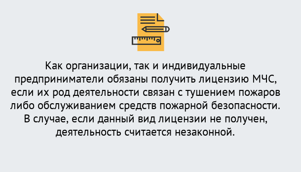 Почему нужно обратиться к нам? Трёхгорный Лицензия МЧС в Трёхгорный