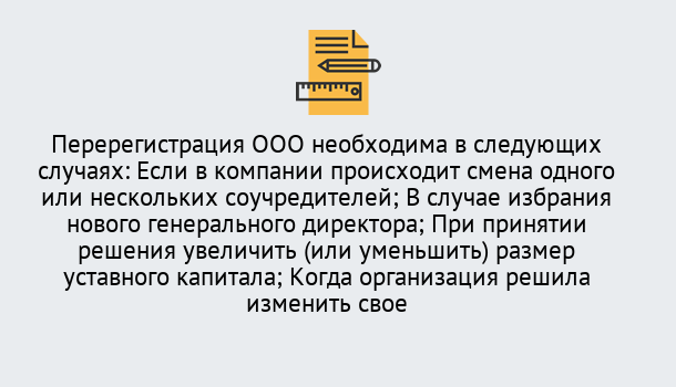 Почему нужно обратиться к нам? Трёхгорный Перерегистрация ООО: особенности, документы, сроки...  в Трёхгорный