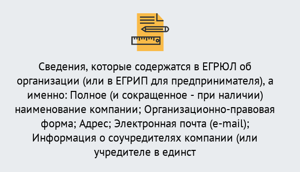 Почему нужно обратиться к нам? Трёхгорный Внесение изменений в ЕГРЮЛ 2019 в Трёхгорный