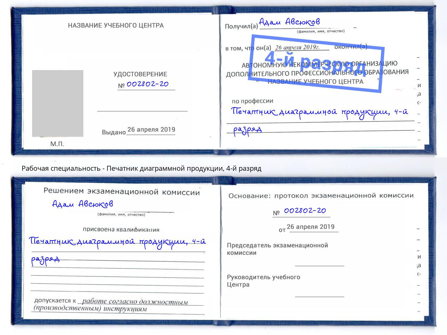 корочка 4-й разряд Печатник диаграммной продукции Трёхгорный